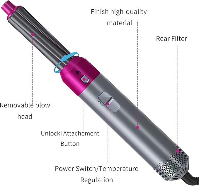 𝙑𝙚𝙧𝙞𝙘𝙘𝙤 𝙒𝙚𝙡𝙡𝙣𝙚𝙨𝙨™ Hot Hair Brush 5 in 1 – فرشاة الشعر الساخنة 5 في 1