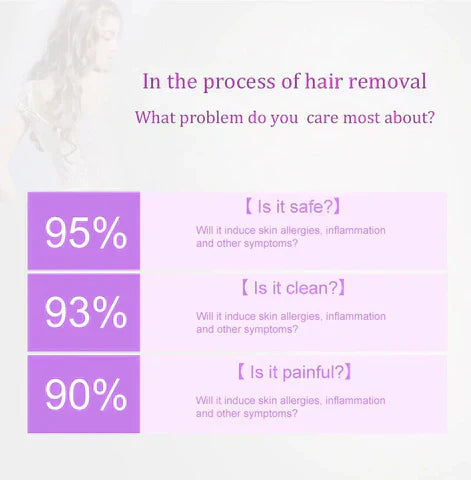 𝙑𝙚𝙧𝙞𝙘𝙘𝙤 𝙒𝙚𝙡𝙡𝙣𝙚𝙨𝙨™Purple Epilator – آلة إزالة الشعر البنفسجية