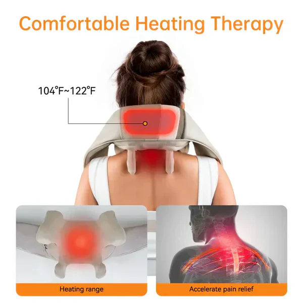𝙑𝙚𝙧𝙞𝙘𝙘𝙤 𝙒𝙚𝙡𝙡𝙣𝙚𝙨𝙨™ Kneading Massager (Shoulder and Neck) – مدلك عجن للكتف والرقبة