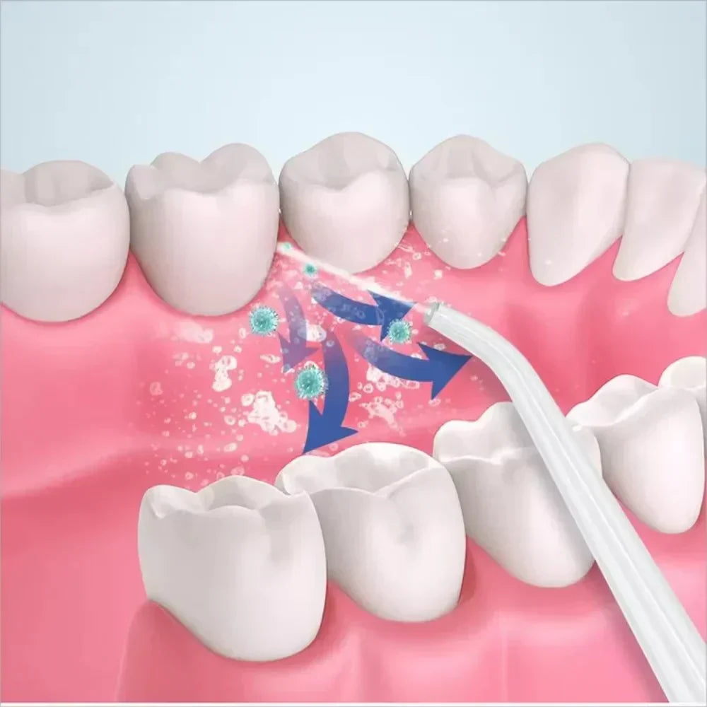 𝙑𝙚𝙧𝙞𝙘𝙘𝙤 𝙒𝙚𝙡𝙡𝙣𝙚𝙨𝙨™3 In 1 Oral Irrigatorجهاز ري الفم 3 في 1