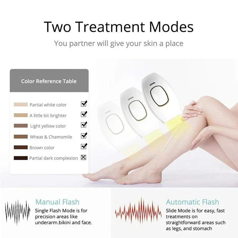 𝙑𝙚𝙧𝙞𝙘𝙘𝙤 𝙒𝙚𝙡𝙡𝙣𝙚𝙨𝙨™ IPL Laser Hair Removal – جهاز إزالة الشعر بالليزر IPL